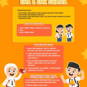 Rev4-PMB-Ingraphic-Revisi_page-0006